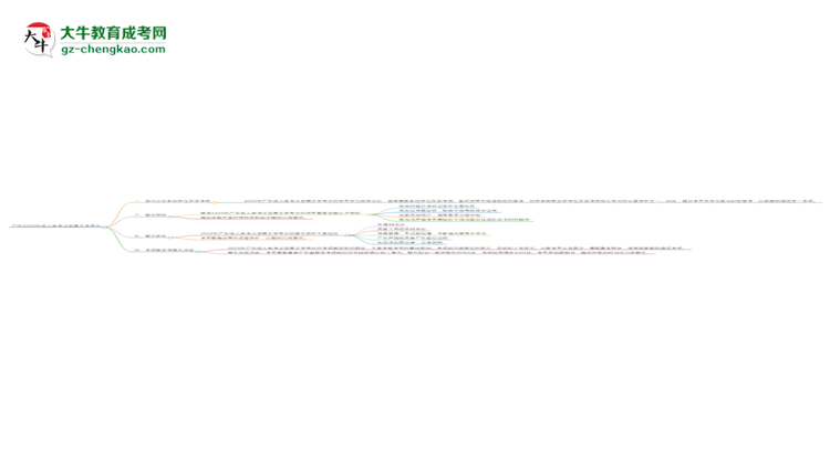 廣東2025年成人高考漢語言文學(xué)專業(yè)生可不可以考四六級？思維導(dǎo)圖