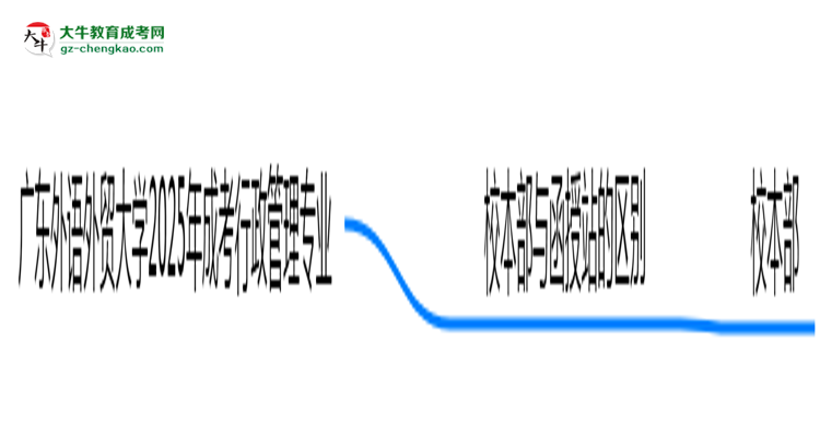 廣東外語(yǔ)外貿(mào)大學(xué)2025年成考行政管理專(zhuān)業(yè)校本部和函授站哪個(gè)更好？思維導(dǎo)圖
