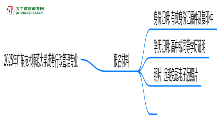 2025年廣東技術(shù)師范大學(xué)成考行政管理專業(yè)報(bào)名材料需要什么？思維導(dǎo)圖