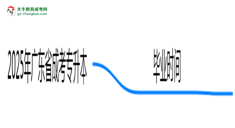 2025年廣東成考專升本最快畢業(yè)拿證時(shí)間預(yù)測(cè)思維導(dǎo)圖