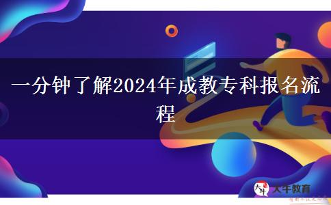 一分鐘了解2024年成教?？茍?bào)名流程